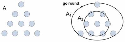 Life and Understanding: The Origins of “Understanding” in Self-Organizing Nervous Systems